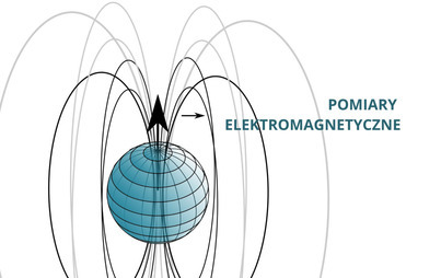 Zdjęcie do Pomiary p&oacute;l elektromagnetycznych